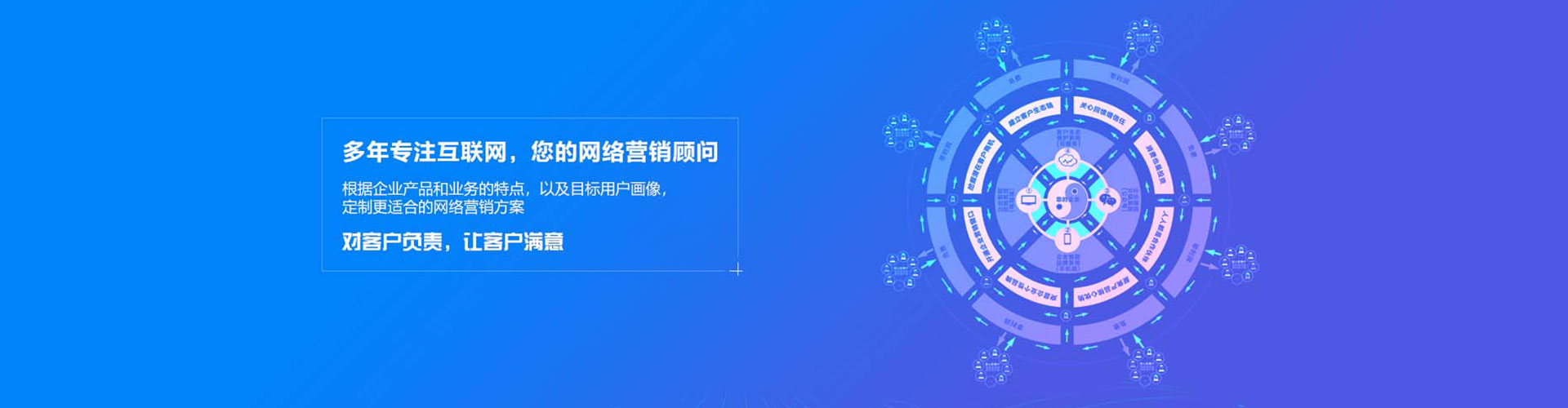 乌审旗竞价排名
